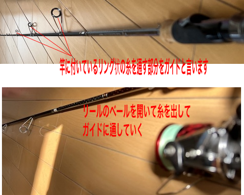 釣り竿のガイドを記し、ガイドに糸を通している画像